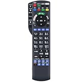 テレビリモコン N2QBYB000045 パナソニックテレビ用のリモコン ビエラリモコン TH-43EX750 TH-49EX750 TH-60EX850 TH-65EZ950 TH-55FX750 TH-55FX800 TH-55FZ1000 TH-55FZ950 TH-65FX780 TH-65FX800 TH-65FZ1000 TH-65FZ950対応