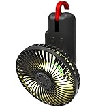 携帯扇風機 充電式 LERIZOM 手持ち扇風機 卓上扇風機 USB 4000mAh大容量 モバイルバッテリー機能 ３段階風量調整 LEDラ