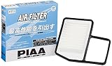 PIAA エアーフィルター (エアフィルター) 1個入 [日産/マツダ車用] ワゴンR・モコ・フレア_他 PS71