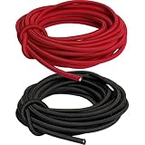 DLLM 弾力紐 耐久 軽量 ゴム紐 ロープ パラコード アウトドア用ゴムロープ 径約 2mm 3m巻 黒 赤 各1巻（非マスク用）