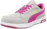 [PUMA SAFETY] ワークシューズ HERITAGE ピンク&グレー 25.0 cm 3E