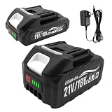 マキタ 互換 バッテリー 18V 3000ｍAh 1500ｍAh 2個 充電器セット PSE認証済み 充電式 リチウムイオンバッテリー LED電池残量表示 マキタ電動工具用 DIY 園芸 小型 軽量 Longsafe (18V 21V 1.5Ah 1個 + 3.0Ah 1個 + 充電器)