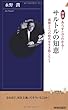 図説　あらすじでわかる！ サルトルの知恵 (青春新書インテリジェンス)