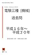電験３種（機械）平成１６年～平成２０年　過去問