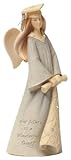 High Quality Foundations Graduation Mini Angel Figurine, 4.25-Inch