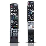 ブルーレイレコーダーリモコン GA955PA for SHARP シャープリモコン AQUOSリモコン BD-HDW73 BD-HDW80対応 互換品【部品番号:0046380236】