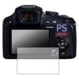 PDA工房 Panasonic LUMIX TZ99/TZ95/FZ85D/FZ1000II/TX2/LX100II 対応 PerfectShield 保護 フィルム 反射低減 防指紋 日本製