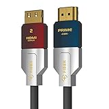 FIBBR 8K HDMI 2.1 ケーブル 5M、48Gbps HDMI ケーブル 8K@60HZ、4K@120Hz、10K@120Hz DSC UHD ディスプレイ