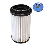HQRP Hepa filter fits DCF-1 / DCF-2; Panasonic MC-V5454-02, MC-V5485-00, MC-V5485-01 Vacuums + HQRP 