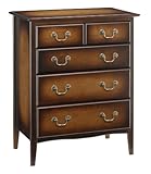 カノン3908チェスト