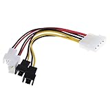 Perfk 12V　冷却ファン　SATA 4ピン→ 4x3ピン　データ　変換コネクタ　延長ケーブル　銅