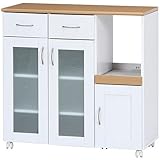 キッチンカウンターキャスター付き収納　（組立） ＦＪｆｊ09060801090ｆｊ