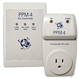 C.A.P. PPM-4 CO2コントローラー