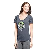 MLS Women 's High Point Tee XL