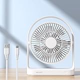 JISULIFE 卓上扇風機 USB扇風機 4速の小さな個人デスクトップファン 静かな操作ミニポータブルテーブルクーリングファン自宅デスクト