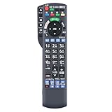 CLVIZCXOM テレビリモコン N2QBYB000052 for Panasonic パナソニックリモコン TH-55GZ1000 TH-55GZ1800 TH-55GZ2000 TH-55HZ1000 TH-65GX855 TH-65GZ1000 TH-65GZ1800 TH-65GZ2000 TH-S43GX855 TH-S55GZ1000 TH-S65GZ1000対応