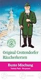 付属品の Crottendorfer の香の円錐形の多彩の混合物 (24) の最近鉱石山は円錐形を激昂させます