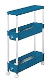 サンコープラスチック キッチンワゴン ルーチェ ワゴンテーブル 3段 スリム TPW-1121 キャスター付 リバーブルー 448958