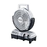マキタ(Makita) 充電式ファン（白） 40Vmax 本体のみ/バッテリ・充電器別売 CF001GZW