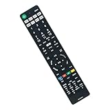 ALLIMITY ダイヨウリモコン fit for ソニー SONY テレビ 互換のリモコン 音声機能付き RMF-TX421J RMF-TX410J RMF-TX431J KJ-43X8500G KJ-49X8500G KJ-55X8550G KJ-65X8550G KJ-75X8550G KJ-49X9500G KJ-55X9500G KJ-65X9500Gなど