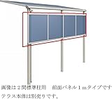 YKK ap　ヴェクターオプション　前面パネル　単体用　ロング柱仕様　1.5間高さ1m　関東間　熱線遮断ポリカ仕様　3000N／ｍ2用　 　プラチナステン