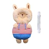 Limi　赤ちゃん　ベビー　柔らか　頭部保護　ヘルメット　安全パット　転ぶ防止　怪我防止　よちよち歩き　頭リュック　かわいい動物 (ウサギ)