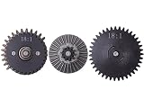 J-ARMAMENT 18:1 Reguler 強化ギア