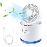 【最新改良式】扇風機 冷風扇 卓上扇風機 ミニクーラー 防カビフィルター 卓上冷風扇 風量3段階 USB給電式 大容量 低ノイズ 上下風 持