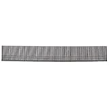 PORTER-CABLE (PBN18075-1) 18 Gauge Brad Nails, 3/4-Inch, 1000-Pack [並行輸入品]