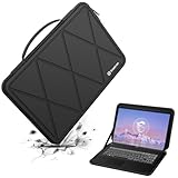 Smatree ハードEVA保護ケース 16インチ HP Envy ラップトップ 16t-h1000/16-h1097nr/16-h1047nr ラップトップと15.6インチ HP Victus Gaming Laptop 15z-fb100/15t-fa100/15-fa1010nr 用パソコンケース 防水ハードケース(X8288)