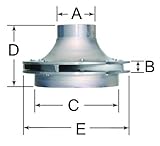 Armstrong Pumps 816301-025 Circulating Pump Impeller [並行輸入品]