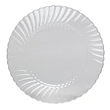 High Quality 18 Count Classicware Fluted Plate, 10.25, Clear