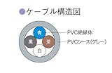 【倉茂電工】 4Cデンワセン 4心埋込屋内電話線 *100m