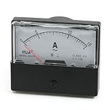 uxcell アナログ電流計　電流メーター　パネル　AC0-15A DH-670 クラス2.5