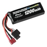 HTGベーシック リポバッテリー 電動ガン用 【特許技術G-Tech使用】 (11.1V 1200mAh 50C) ミニS ディーンズ互換コネクター(T型) [HighCapacity/HighOutput]