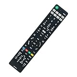 PerFascin 代用リモコン RMF-TX410J RMF-TX421J RMF-TX431J 音声リモコン fits for ソニー テレビ 音声検索可能 KJ-43X8500G KJ-49X8500G KJ-55X8550G KJ-65X8550G KJ-75X8550Gなど