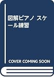 図解ピアノ スケール練習