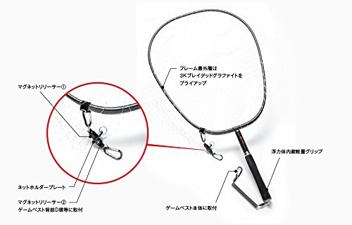 ツリグラ カーボンウェーディングネットver 3 アピア 小物用品 釣り具のクチコミ 口コミ インプレ サイト