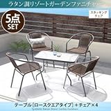 ラタン調リゾートガーデンファニチャー Rashar ラシャル 5点セット(テーブル+チェア4脚) W80 soz1-500025833-114509-ah テーブルカラーはクリア