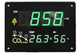 マザーツール 壁掛け式CO2モニタ ZGkb201