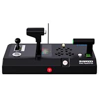 Amazon | Multi Train Controller (マルチトレインコントローラ