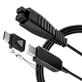 Synkq パナソニック シェーバー用 USB充電ケーブル Type C コネクター付 1m 12V 出力 ACアダプター不要 タイバンド付き Panasonic