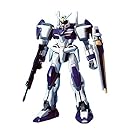 デュエルガンダム