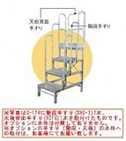 ナカオ 作業台 オプション 階段手すり SHG-2 (G・H用)