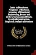 Loads in Structures, Properties of Sections, Materials of Structural Engineering, Beams and Girders, Columns and Struts, Details of Construction, Graphical Analysis of Stresses