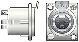 Neutrik / ノイトリック　XLRタイプメス型3ピンレセプタクルコネクター　NC3FD-L-1