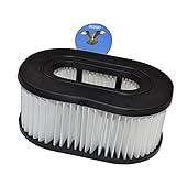 HQRP Washable & Reusable Hepa filter for Hoover U5162906 / U5176950 / U5167950 / U5167900 Vacuum Cle