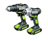 Rockwell RK1806K2 20V Lithium Ion Drill and Driver Combo Kit, Plus Free Replacement Batteries for Li