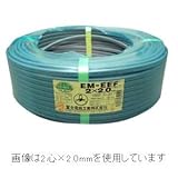 富士電線 ★切売販売★ エコ電線(低圧配電用ケーブル) 3心 2.6mm 1m単位切り売り 灰色 EM-EEF2.6×3C