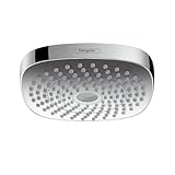 ハンスグローエジャパンオーバーヘッドシャワーCromaでセレクトE 180 2jet 26528400